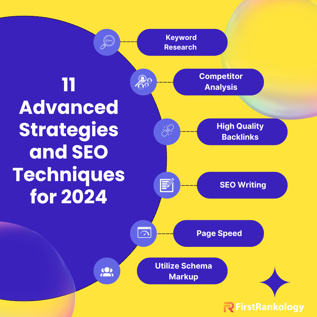 11 Advanced Strategies and SEO Techniques for 2024