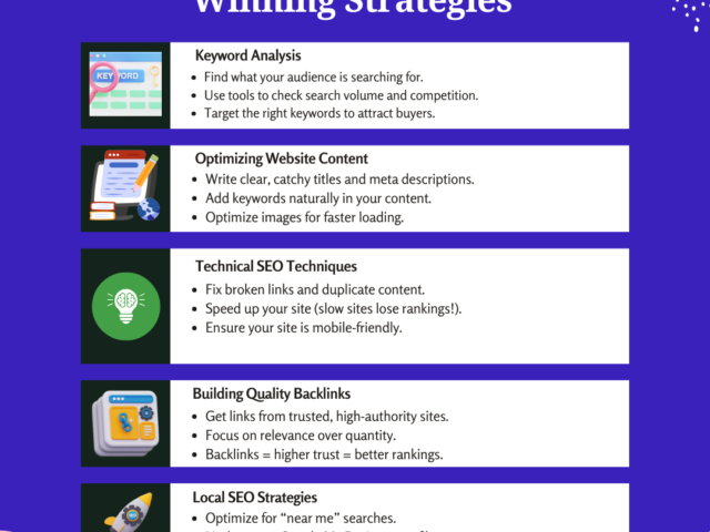 Learn SEO in 2025: Trends That Will Boost Your Rankings