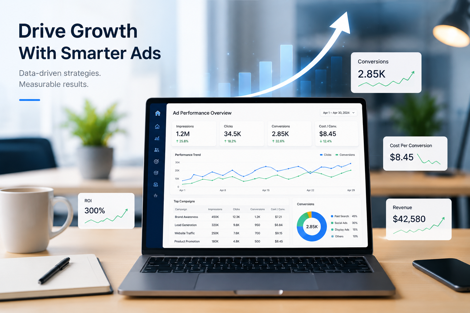 Meta Ads vs Google Ads Which is Better for Your Business?