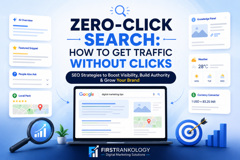 Featured image illustrating zero-click search with a centered title, Google AI search interface, featured snippets, knowledge panels, local search results, and SEO growth elements representing modern SEO strategies.